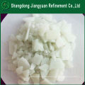 Aluminium Sulphate with Lowest Price